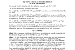 Nghị quyết 29/2012/NQ-HĐND thông qua quy định giá đất trên tỉnh Bình Thuận