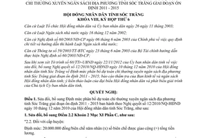 Nghị quyết 23/2012/NQ-HĐND sửa đổi Định mức phân bổ dự toán chi thường xuyên