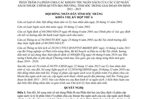 Nghị quyết 22/2012/NQ-HĐND sửa đổi Nghị quyết 11/2010/NQ-HĐND phân cấp ngân sách