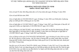 Nghị quyết 29/2012/NQ-HĐND thông qua giá đất Tây Ninh năm 2013