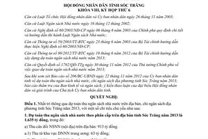 Nghị quyết 21/2012/NQ-HĐND dự toán thu chi ngân sách Sóc Trăng 2013