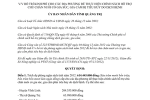 Quyết định 2498/QĐ-UBND 2012 kinh phí hỗ trợ tiêu hủy giá súc gia cầm dịch bệnh Quảng Trị