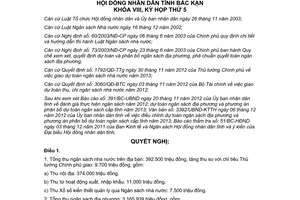 Nghị quyết 18/2012/NQ-HĐND dự toán ngân sách địa phương phân bổ ngân sách cấp tỉnh Bắc Kạn