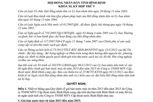 Nghị quyết số 23/2012/NQ-HĐND điều chỉnh giá bán nước máy Bình Định