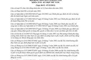 Nghị quyết 18/2012/NQ-HĐND quy định phí lệ phí trên địa bàn tỉnh Hà Nam