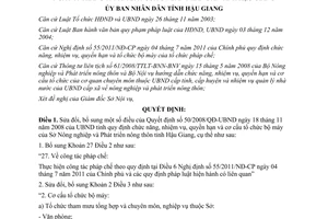 Quyết định 43/2012/QĐ-UBND sửa đổi Quyết định 50/2008/QĐ-UBND