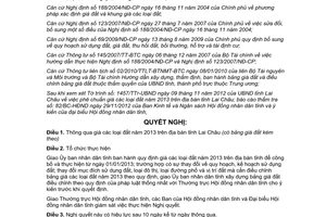 Nghị quyết 67/2012/NQ-HĐND phê chuẩn giá đất năm 2013 trên địa bàn tỉnh Lai Châu