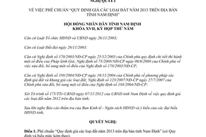 Nghị quyết 11/2012/NQ-HĐND phê chuẩn Quy định giá đất năm 2013 tỉnh Nam Định