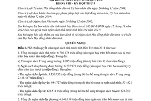 Nghị quyết số 21/2012/NQ-HĐND phê chuẩn quyết toán ngân sách Bến Tre năm 2011