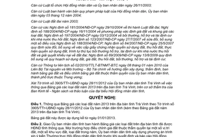 Nghị quyết 26/2012/NQ-HĐND thông qua Bảng giá đất 2013 Trà Vinh