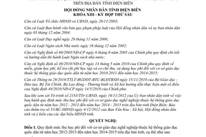 Nghị quyết 296/2012/NQ-HĐND mức thu học phí đối với cơ sở giáo dục nghề nghiệp