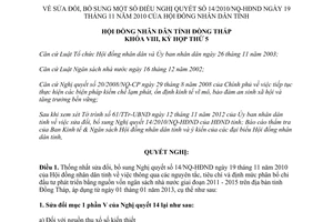 Nghị quyết 94/2012/NQ-HĐND sửa đổi Nghị quyết 14/2010/NQ-HĐND