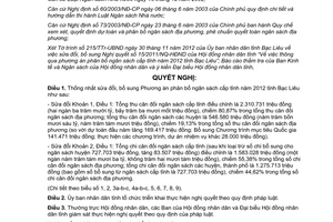 Nghị quyết 23/2012/NQ-HĐND sửa đổi phân bổ ngân sách cấp tỉnh 2012 Bạc Liêu