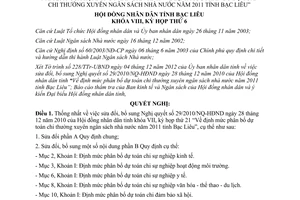 Nghị quyết 21/2012/NQ-HĐND sửa đổi định mức phân bổ dự toán chi thường xuyên