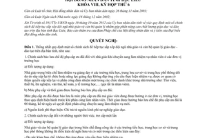 Nghị quyết 27/2012/NQ-HĐND chính sách sắp xếp đội ngũ nhà giáo cán bộ quản lý