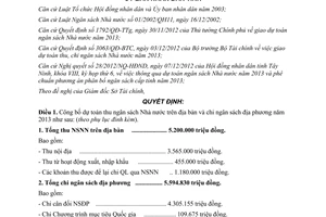 Quyết định 58/2012/QĐ-UBND dự toán thu chi ngân sách Nhà nước 2013 tỉnh Tây Ninh