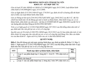 Nghị quyết 27/2012/NQ-HĐND sửa đổi mức thu viện phí tại cơ sở y tế công lập