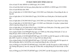 Quyết định 56/2012/QĐ-UBND Quy định hoạt động đo đạc và bản đồ tỉnh Lào Cai