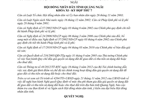 Nghị quyết 35/2012/NQ-HĐND mức thu phí tham gia đấu giá quyền sử dụng đất