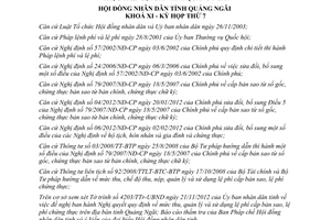 Nghị quyết 33/2012/NQ-HĐND mức thu quản lý sử dụng lệ phí cấp bản sao chứng thực