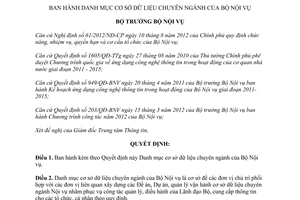 Quyết định 1312/QĐ-BNV năm 2012 Danh mục cơ sở dữ liệu chuyên ngành