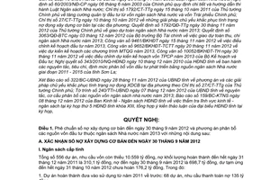 Nghị quyết 34/2012/NQ-HĐND phân bổ kế hoạch vốn đầu tư từ ngân sách Sơn La