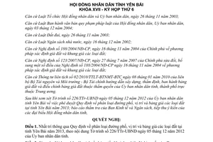 Nghị quyết 25/2012/NQ-HĐND phân loại đường phố bảng giá các loại đất Yên Bái