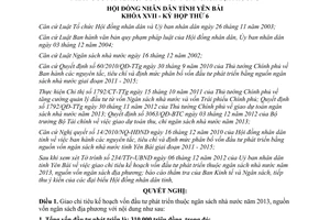 Nghị quyết 20/2012/NQ-HĐND giao chỉ tiêu kế hoạch vốn đầu tư phát triển Yên Bái