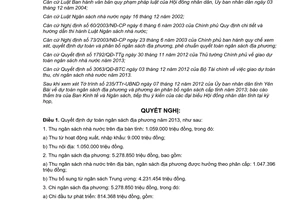 Nghị quyết 19/2012/NQ-HĐND dự toán ngân sách địa phương phân bổ ngân sách tỉnh Yên Bái