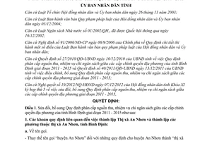 Quyết định 44/2012/QĐ-UBND sửa đổi thu chi ngân sách địa phương Bình Định