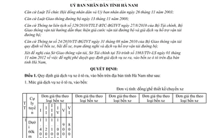 Quyết định 1677/QĐ-UBND năm 2012 giá dịch vụ xe ô tô ra vào bến xe