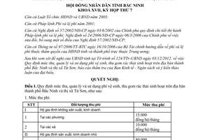 Nghị quyết 71/2012/NQ-HĐND17 thu quản lý sử dụng phí vệ sinh thu gom rác thải sinh hoạt Bắc Ninh