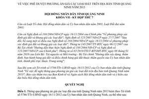 Nghị quyết 76/2012/NQ-HĐND phê duyệt phương án giá đất Quảng Ninh 2013