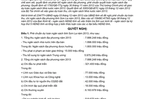 Nghị quyết số 32/2012/NQ-HĐND dự toán thu chi ngân sách địa phương tỉnh Sơn La