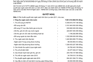 Nghị quyết 36/2012/NQ-HĐND phê chuẩn tổng quyết toán Ngân sách Sơn La 2011