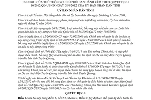 Quyết định 21/2012/QĐ-UBND sửa đổi thực hiện Quyết định 1766/QĐ-TTg Tuyên Quang