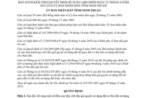 Quyết định 72/2012/QĐ-UBND sửa đổi Quy chế đấu giá quyền sử dụng đất có thu tiền