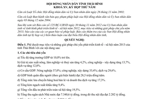 Nghị quyết 15/2012/NQ-HĐND phát triển kinh tế xã hội 2013 Thái Bình