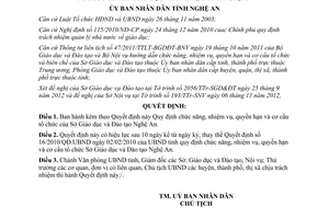 Quyết định 85/2012/QĐ-UBND chức năng nhiệm vụ quyền hạn cơ cấu Sở Giáo dục