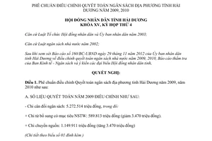 Nghị quyết 42/2012/NQ-HĐND điều chỉnh Quyết toán Ngân sách địa phương Hải Dương 2009 2010