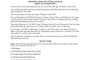 Nghị quyết 32/2012/NQ-HĐND hỗ trợ kinh phí hoạt động Trưởng ban công tác