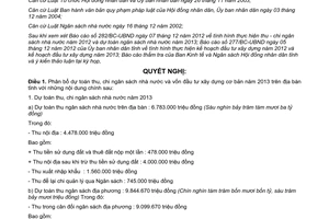 Nghị quyết 60/2012/NQ-HĐND dự toán thu chi ngân sách nhà nước 2013 Quảng Nam