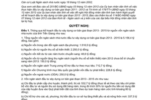Nghị quyết 38/2012/NQ-HĐND kế hoạch đầu tư xây dựng cơ bản giai đoạn 2013 - 2015