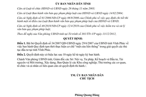 Quyết định 51/2012/QĐ-UBND bãi bỏ Quy định tạm thời thực hiện cơ chế một cửa