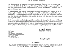 Công văn 173/TTg-KTN chuyển mục đích sử dụng đất để thực hiện dự án