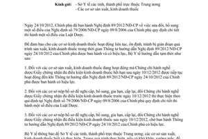 Công văn 177/BYT-QLD triển khai thực hiện Nghị định 89/2012/NĐ-CP