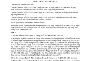 Thông tư 01/2013/TT-BTC sửa đổi quy định lệ phí hợp pháp hoá chứng nhận lãnh sự