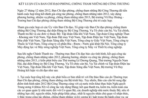 Thông báo 02/TB-BCT kết luận Ban Chỉ đạo phòng chống tham nhũng Bộ Công thương