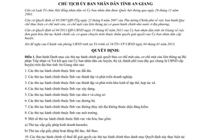 Quyết định 10/QĐ-UBND năm 2013 Danh mục thủ tục hành chính giải quyết