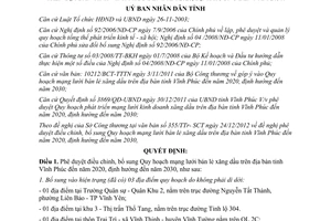 Quyết định 62/QĐ-UBND 2013 phê duyệt bổ sung Quy hoạch mạng lưới kinh doanh xăng dầu